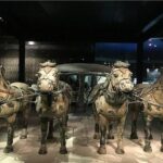 All Inclusive Private Terracotta Army Tour - Why This Tour Excels