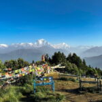 Annapurna Base Camp Trek - Detailed Itinerary Breakdown