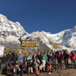 Annapurna Base Camp Trekking - Why This Trek Offers Excellent Value