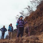 Annapurna Circuit Trekking: 15 days - Who Will Love This Trek?