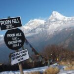 Annapurna Ghorepani Poon Hill trek from Pokhara short and easy hike in Himalaya - The Itinerary in Detail