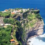 Bali Half-Day Car Charter: Uluwatu Sunset Tour - Who Should Consider This Tour?