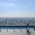 Bangkok : Mahanakhon SkyWalk Admission Ticket - The Sum Up