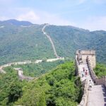 Beijing Great Wall Private Day Tour from Shanghai by Bullet Train - A Detailed Breakdown of the Itinerary