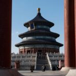 Beijing Private Tour of Temple of Heaven, Tian'anmen Square, Forbidden City - The Sum Up