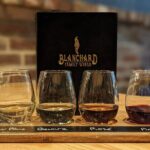 California Vs. Colorado Wine Tasting - FAQ