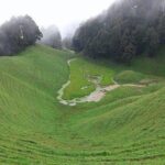 Camping in Manali, Himachal Pradesh - Who Should Consider This Camping Tour?