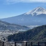 Chair Seat Guaranteed SUMO Morning Practice + Culture Option - Who Should Book This Tour?