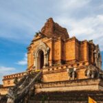 Chiang Mai Scavenger Hunt and Sights Self-Guided Tour - Potential Drawbacks or Considerations