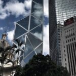 Custom private tour of Hong Kong Island - Half day - Practical Tips for Making the Most of the Tour