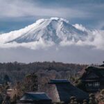 Customizable Private Tour in Mt Fuji from Tokyo by Car or Van - Who Should Book This Tour?