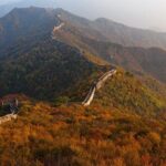 Daily Departure: Mutianyu Great Wall Bus Tour (Max. 8 Hours) - In-Depth Look at the Itinerary