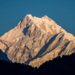 Darjeeling Sikkim Eco Village Tour - Detailed Breakdown of the Itinerary
