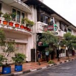 DAY TRIP TO BANDUNG CITY From Jakarta - The Itinerary in Detail