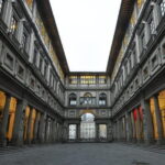 Early Access Guided Uffizi Gallery Tour Skip-the-Line Small Group - Who Would Love This Tour?