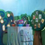 Escape Room Activity in Seattle - The Puzzles and Themes