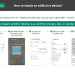 eSIM 4G/5G Data for Asia 8 Areas Singapore Thailand MY VN HK TW - Practical Tips for Using the eSIM