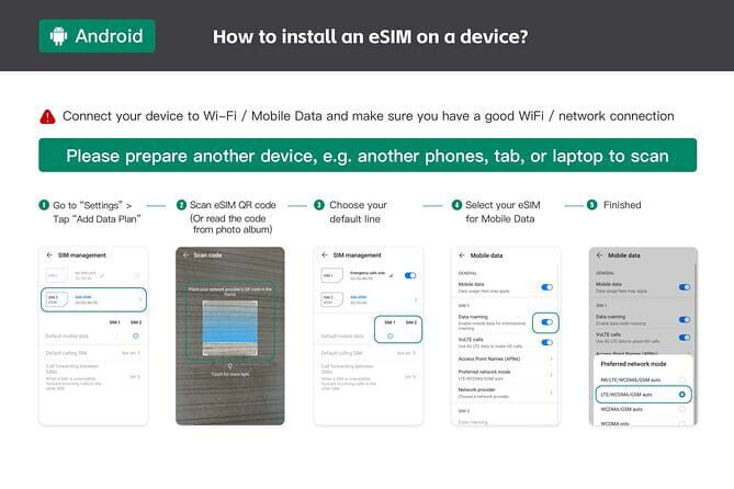 eSIM 4G/5G Data for Asia 8 Areas Singapore Thailand MY VN HK TW - Practical Tips for Using the eSIM