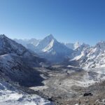 Everest Base Camp Trek - Final Thoughts