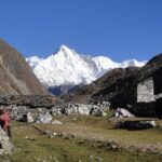 Everest Base Camp Trek - 15 days - Acclimatization and Namche Bazaar