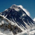 Everest Base Camp Trek -17 Days - Practicalities: Transportation, Permits, and Support