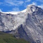 Everest Base Camp Trekking - The Sum Up