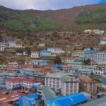 Everest Base camp Trekking - The Guides and Support Team