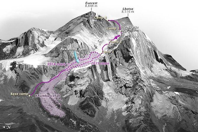 Everest Flight (Window Seat Guarantee ) - The Authenticity and Value of the Experience
