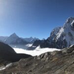 Everest Gokyo Trek Multi Day Private Tour with Pickup - Who Is This Tour Best For?