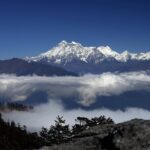 Everest view tour - The Sum Up: Is the Everest View Tour Worth It?