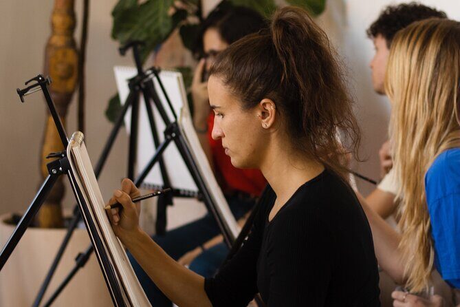 Figure Drawing Class in Brooklyn - Price and Value