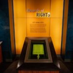 Founding Fathers: Archives & Portrait Gallery Small-Group Tour - Practical Details: What You Need to Know