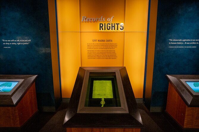 Founding Fathers: Archives & Portrait Gallery Small-Group Tour - Practical Details: What You Need to Know