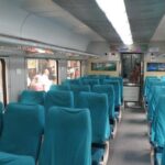 From Delhi: Private Taj Mahal & Agra Day Trip by India's Fastest A/c Train - The Itinerary in Detail