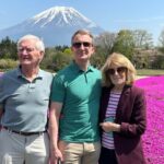 Full Day Mt.Fuji Tour , From/To Tokyo, Yokohama, 2- 12 guests - Who Would Love This Tour?