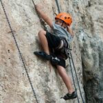 Full-Day Rock Climbing Course at Railay Beach by King Climbers from Krabi - Who Should Book This Tour?