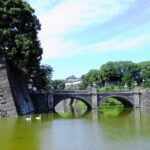Full Day Tokyo Tour, From/To Tokyo,Yokohama, Narita, 2- 12 guests - Who Should Book This Tour?