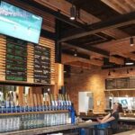 Guided Brewery Tour in Atlanta - Is This Tour Worth It?