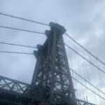 Guided Tour in the West Village of New York City - Exploring the Itinerary: What this Tour Offers