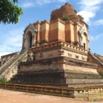 Half Day Chiang Mai City Temples & Museum Tour - Group or Private - The Practicalities: What You Need to Know