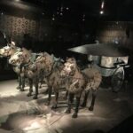 Half-Day Exploration Tour of Terracotta Army From Xian - Why Travelers Love This Tour