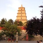 Half-Day Private Tour of Xian Museum and Big Wild Goose Pagoda - Discovering Xian’s Heritage: The Ultimate Private Tour