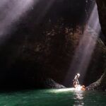 Intermediate canyoning trip in Bali "Aling Canyon" - Who Should Book This Tour?