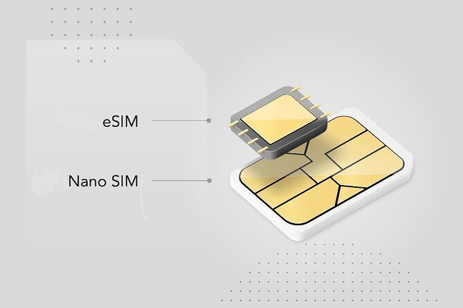 Japan eSIM (3 to 30 days, up to 60GB) - Data Plans and Their Value