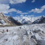K2 Base Camp & GONDOGORO LA TREK - Frequently Asked Questions