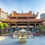 Keelung Shore Excursions: Private 6-Hour Taipei City Adventure! - The Itinerary Breakdown