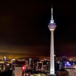 KL Tower Admission Ticket - The Experience in Detail
