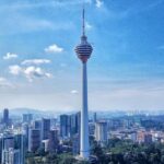 Kuala Lumpur Tower Admission Ticket with Private Hotel Pickup - Who Should Book This Tour?