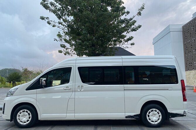 Lombok Private Car Hire with Driver - Detailed Breakdown of the Experience