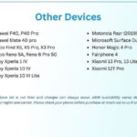 Macau and HongKong eSIM (3 to 30 Days. Up To 60GB of data) - Why This eSIM Is Worth Considering